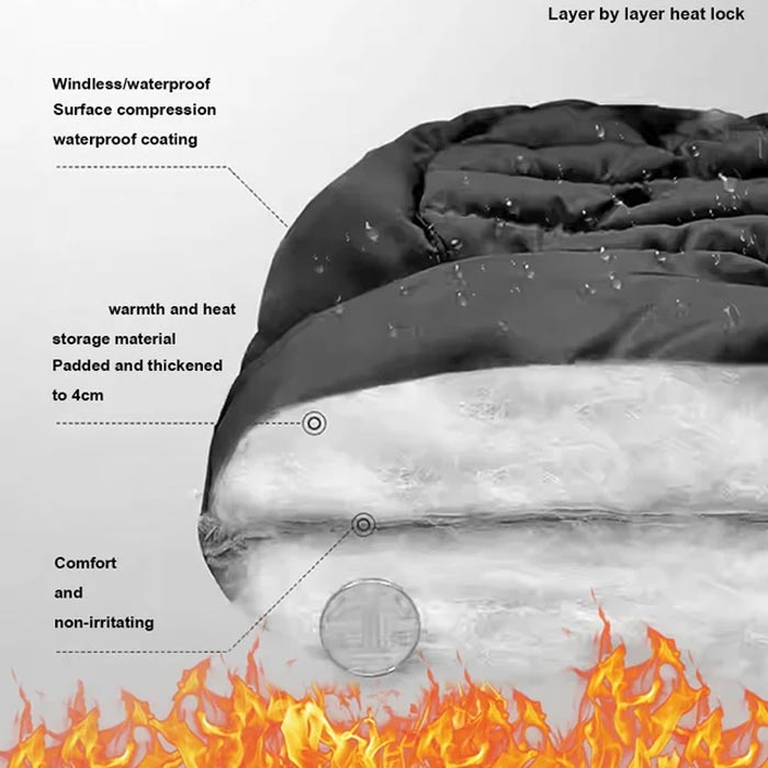 Verdickte Thermomütze mit Plüschfutter und Gesichtsmaske für Damen und Herren